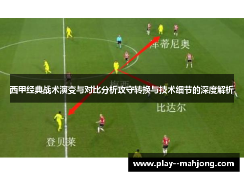 西甲经典战术演变与对比分析攻守转换与技术细节的深度解析