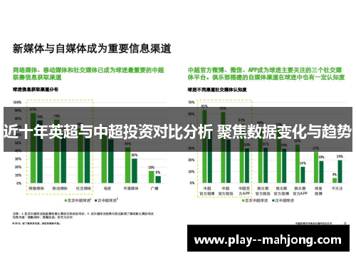 近十年英超与中超投资对比分析 聚焦数据变化与趋势