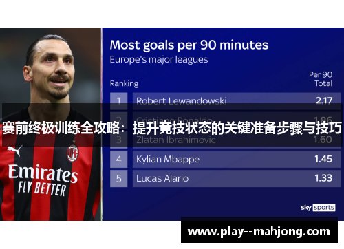 赛前终极训练全攻略：提升竞技状态的关键准备步骤与技巧