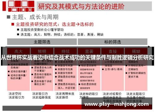 从世界杯实战看边中结合战术成功的关键条件与制胜逻辑分析研究 从世界杯实战看边中结合战术成功的关键条件与制胜逻辑分析研究