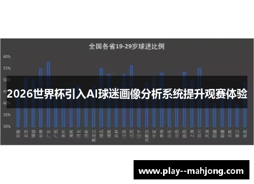 2026世界杯引入AI球迷画像分析系统提升观赛体验